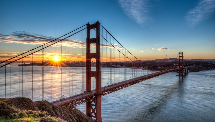 Best Time to View Sunsets in San Francisco