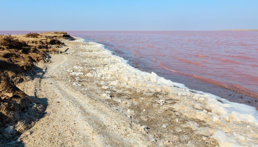 макроэкономика методические рекомендации по