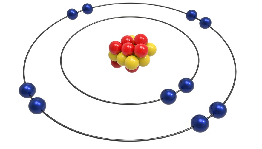 of number particles explain the  Sciencing  Affects What Atomic Radius?