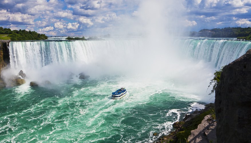 Best Time to Visit Niagara Falls Mom Life