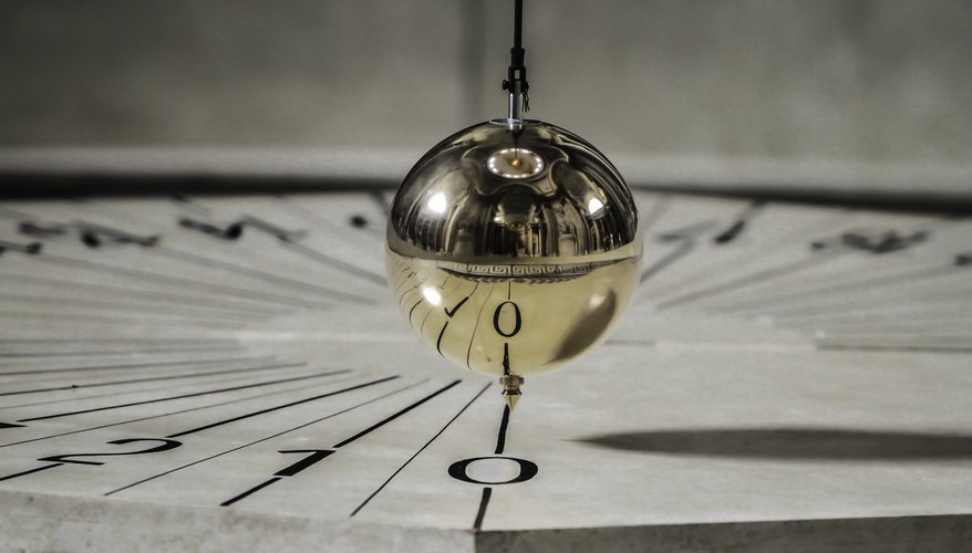 Image result for pendulum