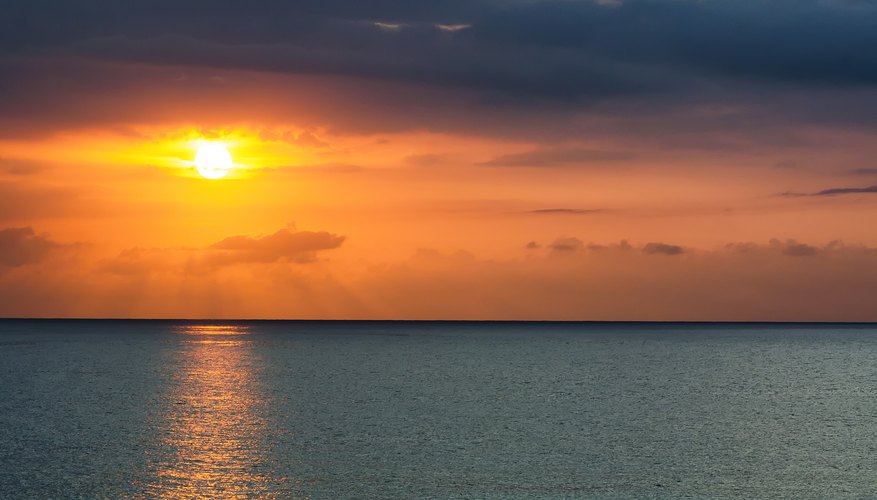 Best Time to View Sunsets in Jamaica