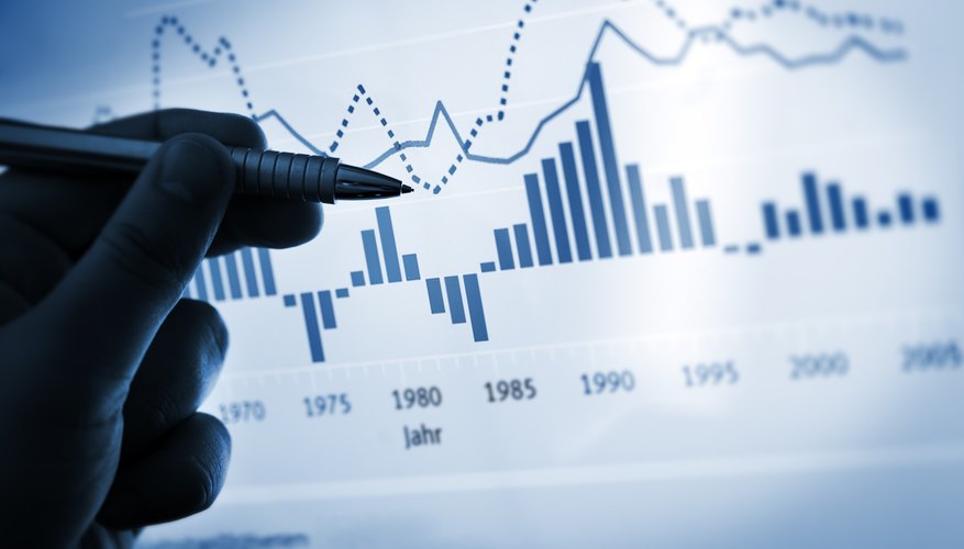 How to Calculate Compounded Quarterly Interest Rates