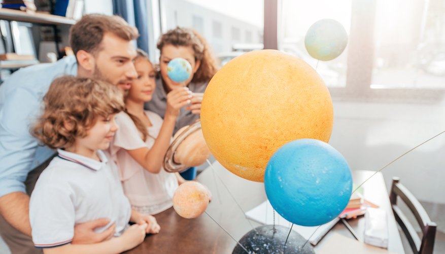 Wie man ein Sonnensystem-Modell zu Hause für ein Schulprojekt macht