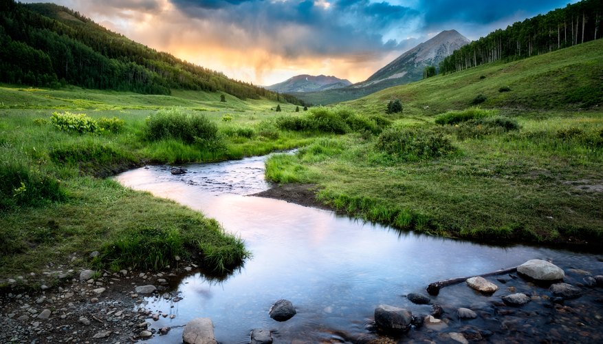 Different Types Of Water Bodies Sciencing