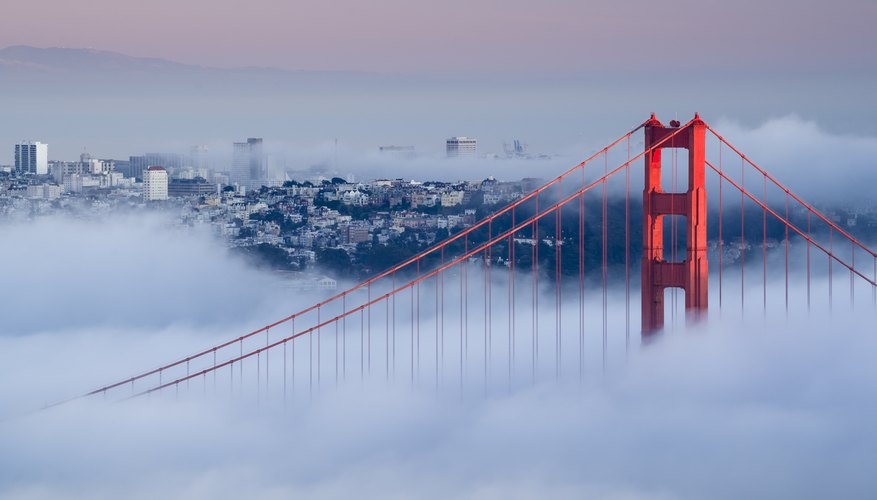 Why is San Francisco so Cold?