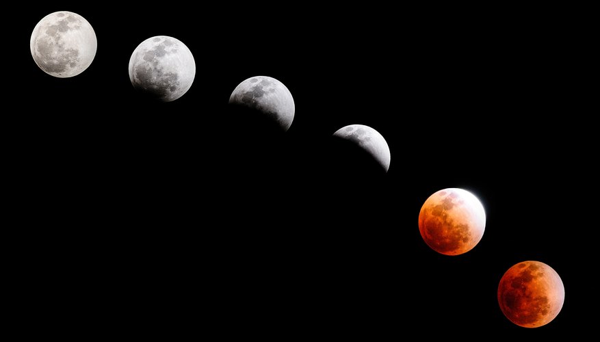 Photo Credit: Photos of Thailand ./500px/GettyImages 4 Weird Things You Probably Didn't Know About A Lunar Eclipse.
