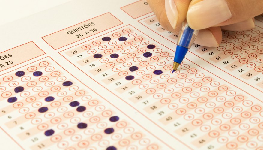 Types Of Multiple Choice Questions The Classroom