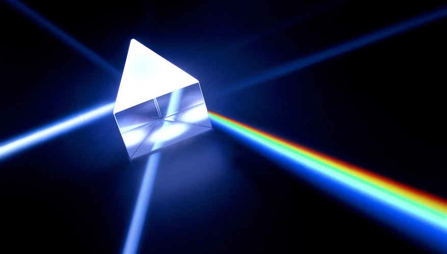 How to Make Rainbows With Prisms Sciencing