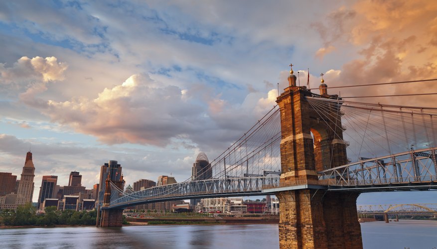 Best Time to View Sunsets in Cincinnati | 10Best