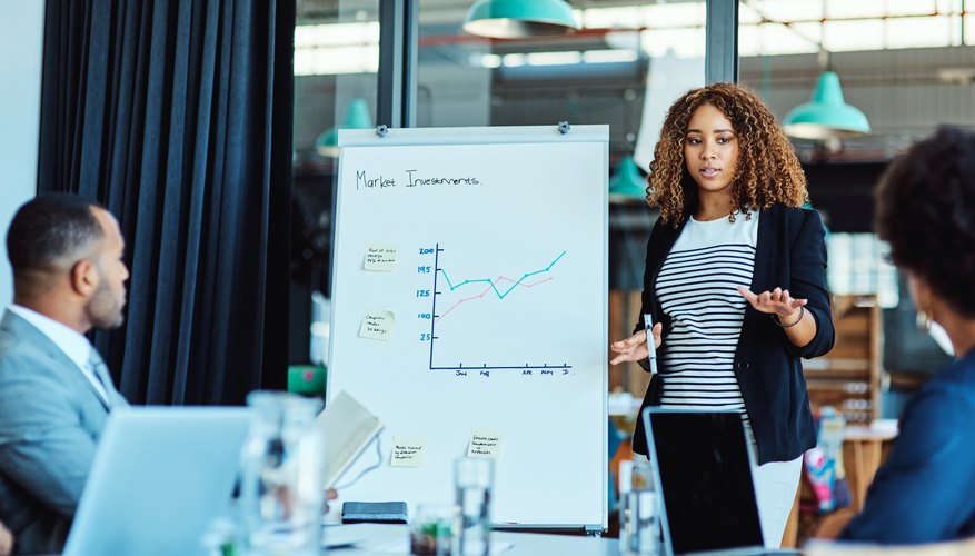 how to answer an experience question about budgeting and forecasting interview questions for budget analyst