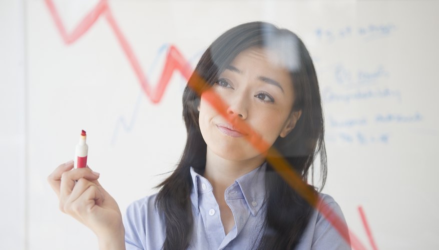 How to Calculate a Percentage Decrease in Revenue From Year to Year