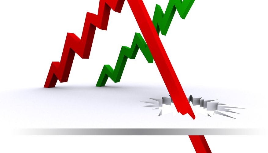 What Happens to Supply & Demand of Bonds When Interest Rate Decreases?