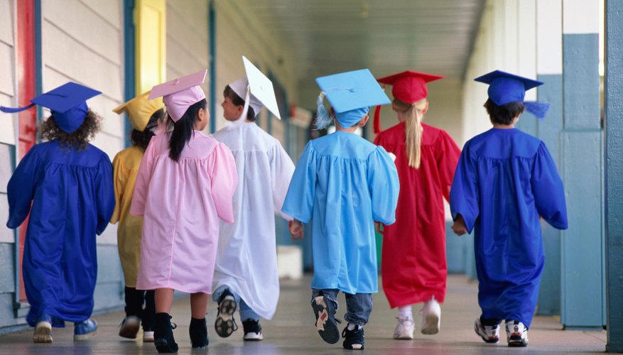 Ideas For A Grade 6 Graduation The Classroom