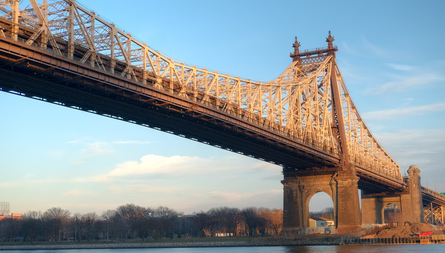 How to Get to Roosevelt Island