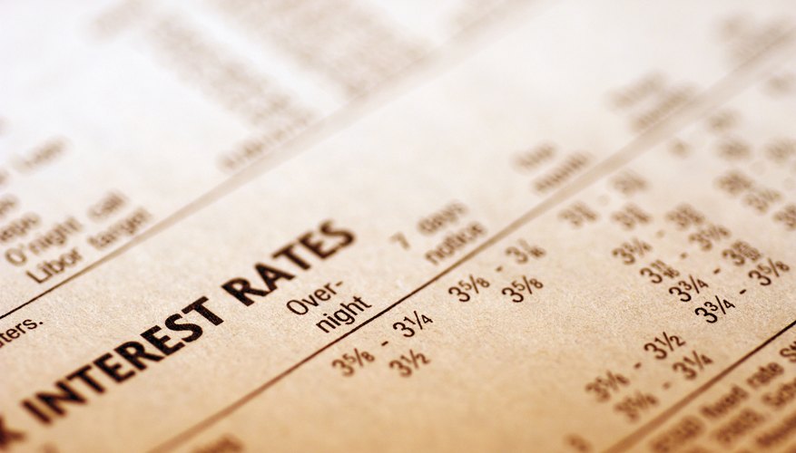 How to Calculate Capital Lease Interest Rates