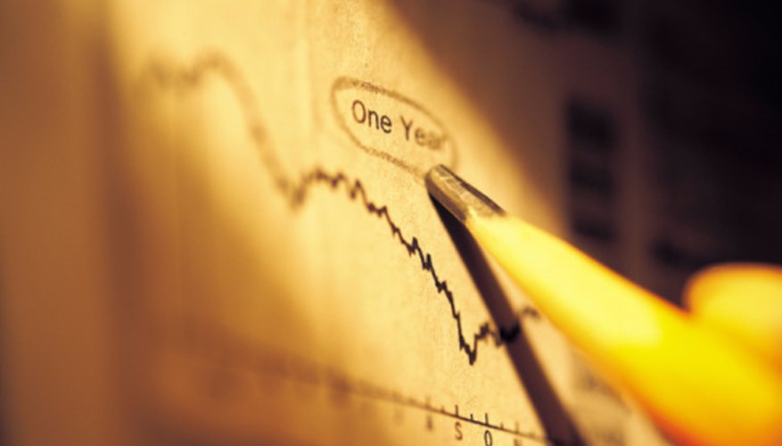 Photo Credit: Jupiterimages/Photos.com/Getty Images A graph's intercepts tell you where it crosses the axes.