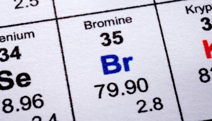 Photo Credit: Jupiterimages/Photos.com/Getty Images Bromine is a liquid element that mixes readily with water.