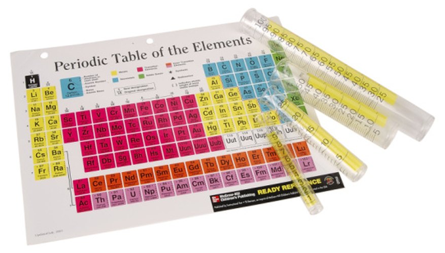 Photo Credit: Hemera Technologies/PhotoObjects.net/Getty Images Mole calculations are based on atomic weights found in the periodic table.