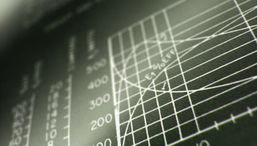 Photo Credit: Ryan McVay/Photodisc/Getty Images A line graph with only one y for every x is a function.