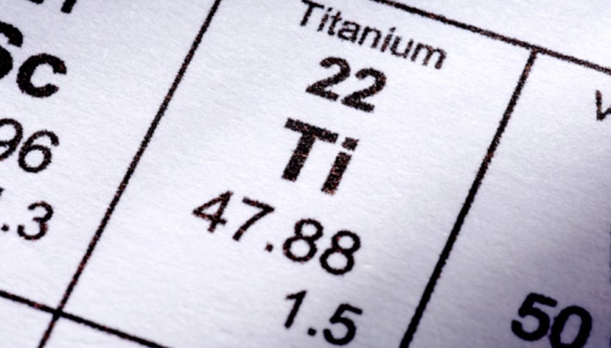 El titanio, un metal fuerte pero liviano, es el número atómico 22 de la tabla periódica de los elementos.