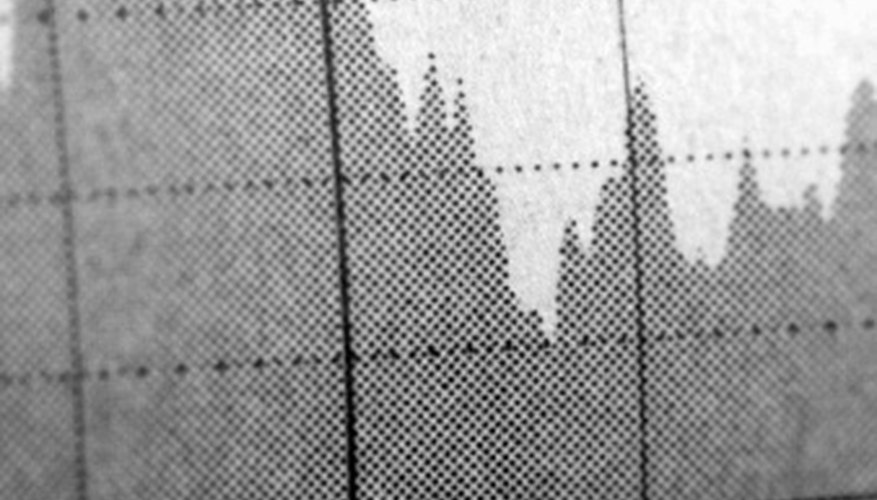Photo Credit: Jupiterimages/Photos.com/Getty Images Unlike this graph, a linear function has a constant slope.