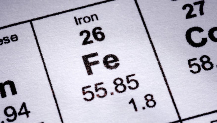 Photo Credit: Jupiterimages/Photos.com/Getty Images Make a hanging three dimensional model of an iron atom.