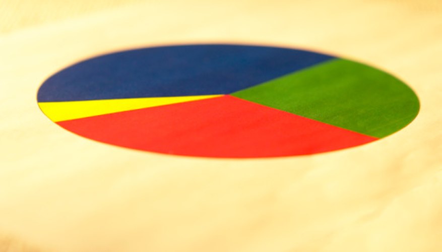 Una estrategia de marketing consiste en muchos elementos, incluyendo segmentación de marketing y estrategias diferentes de productos.