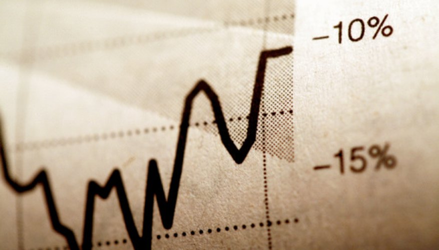 You can calculate the year-on-year change of a company's financials.