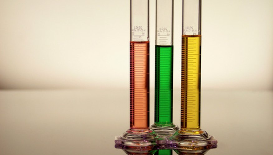 Photo Credit: Medioimages/Photodisc/Photodisc/Getty Images Proper measuments with a graduated cylinder are required to mix urea with water.
