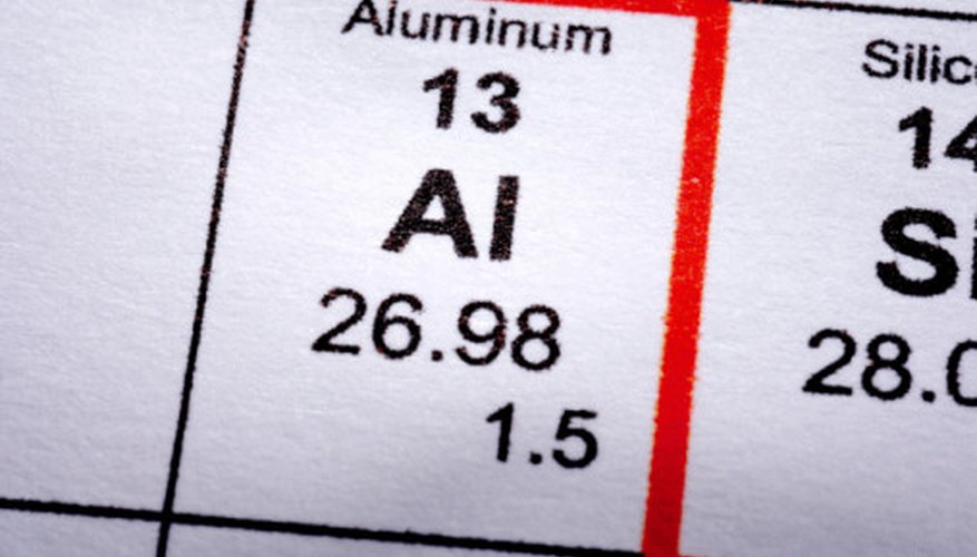 Photo Credit: Jupiterimages/Photos.com/Getty Images Aluminum as it appears in the periodic table of elements