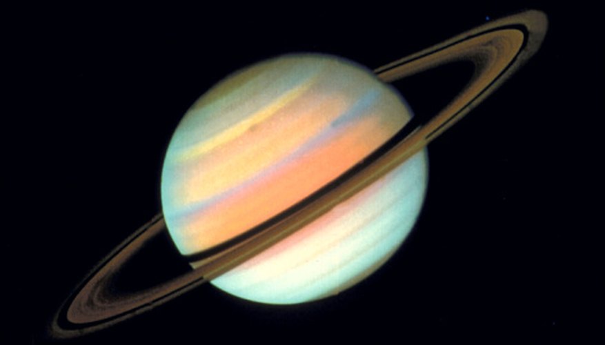 Solar system saturn pictures — pic 2
