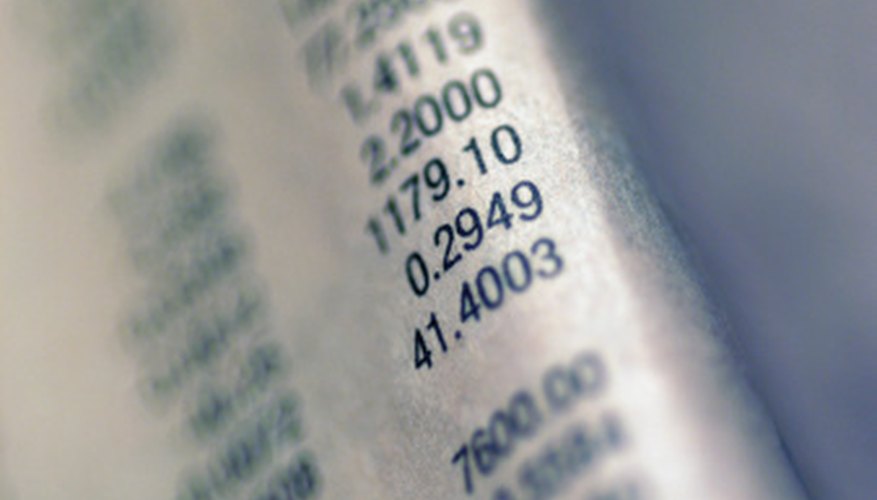 Calculate your risk tolerance to learn what kind of asset allocation your portfolio should have.
