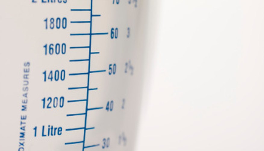 Types of Liquid Measuring Devices | Sciencing