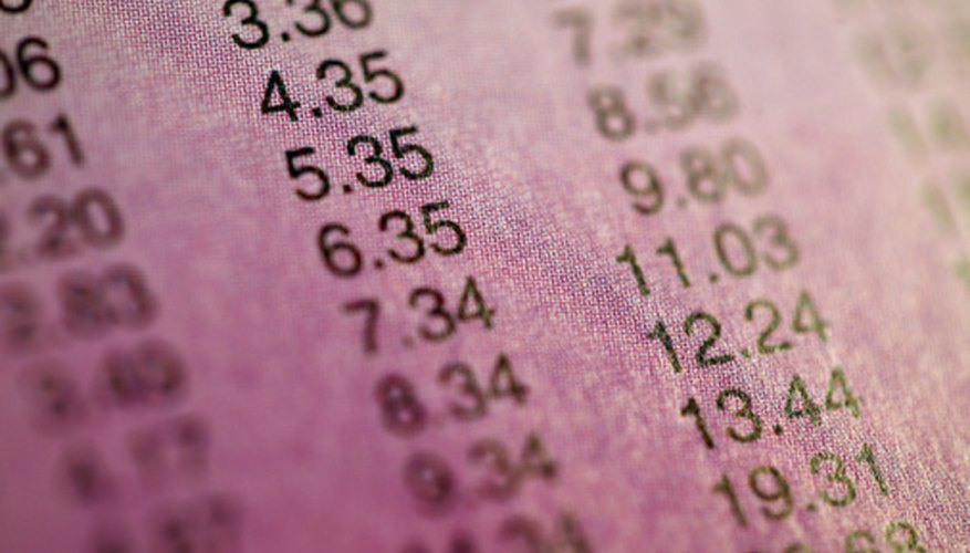 Money market certificates are a type of mutual fund.