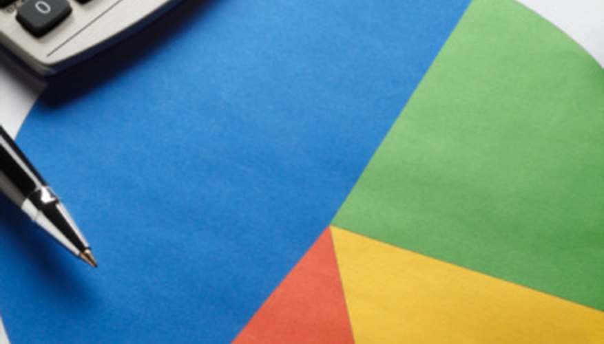 Analyzing risk helps investors make proper investing decisions.