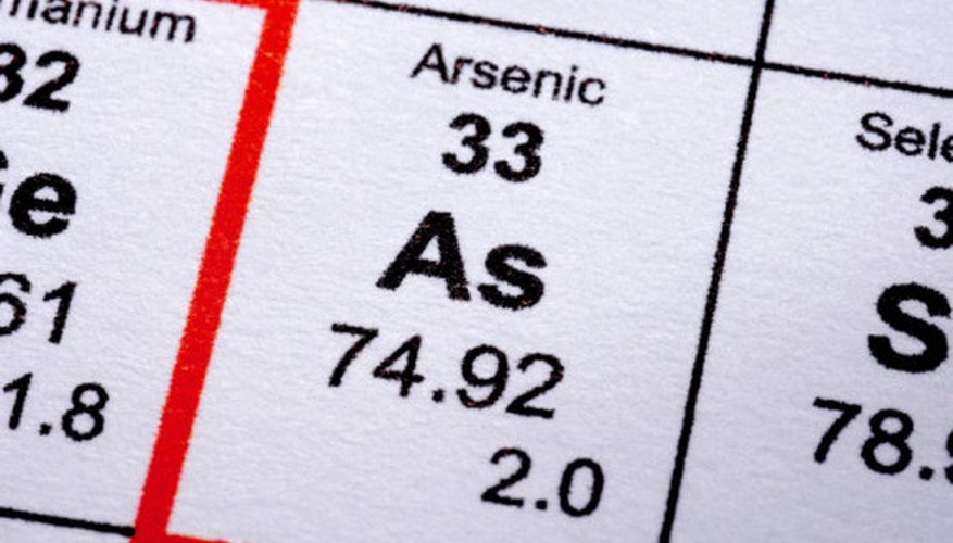 Photo Credit: Jupiterimages/Photos.com/Getty Images Arsenic is still used as a poison, but it is found commonly in the Earth's crust..