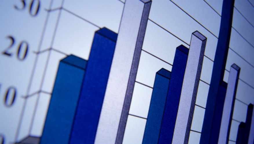 Photo Credit: Ryan McVay/Photodisc/Getty Images This histogram is in the form of a bar graph.