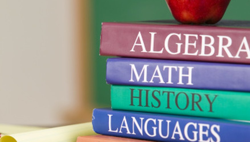 Photo Credit: Comstock Images/Comstock/Getty Images Determine impossible values to find the domain of a function.