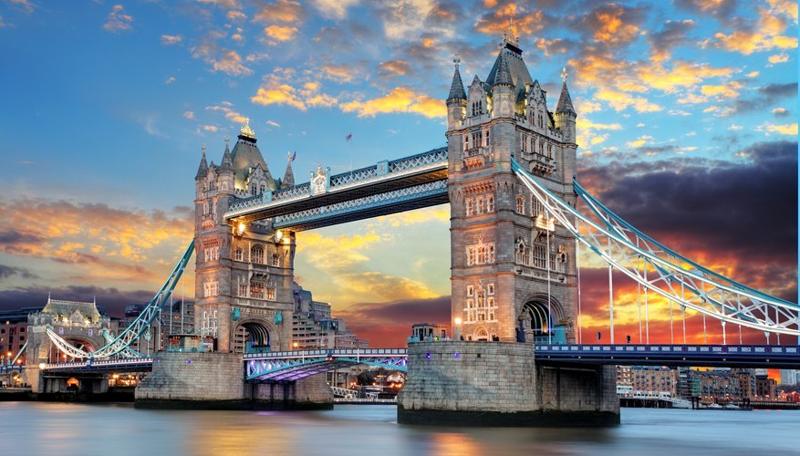 Best Time to Visit England
