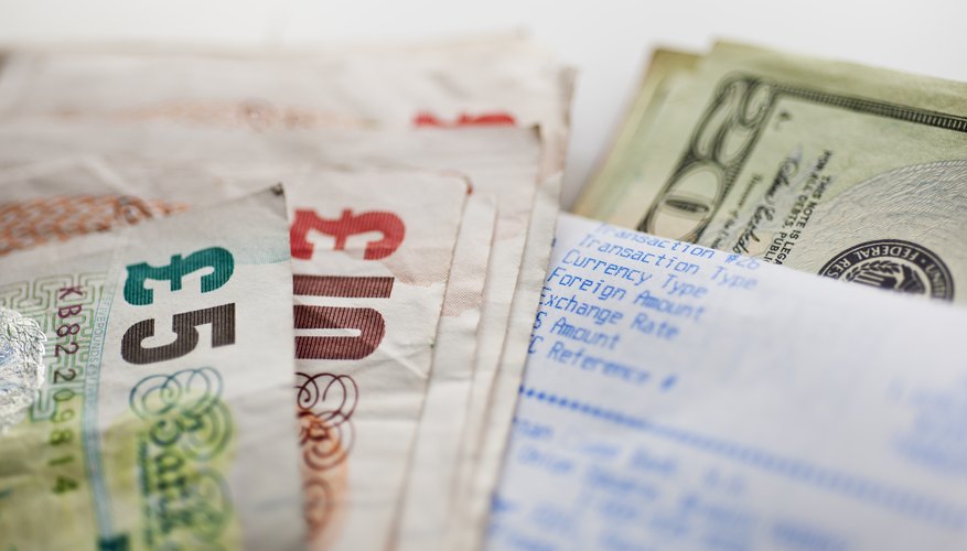 What Hens To Exports Imports When The Dollar Reciates British And American Paper Currency Close Up