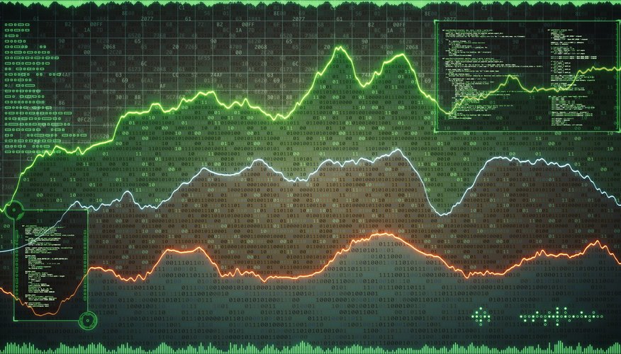 What Is the Percentage of a Large and Small Cap in the Total Stock Index?