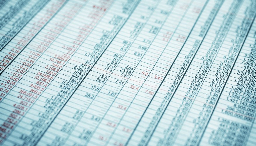 What Is the Advantage of Using Comparative Statements for Financial Analysis Rather Than Statements?
