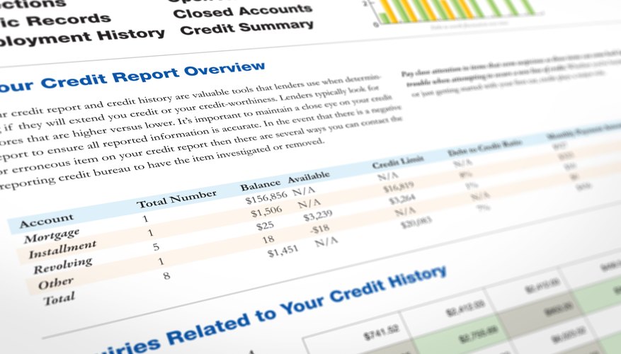Are Multiple Hard Inquiries on Your Credit Report Rolled Into One If in a Short Amount of Time?