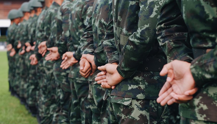 Can I Break My Lease Agreement If I Am Joining the Army?