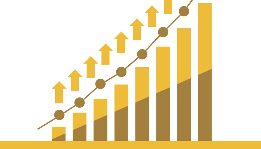 Bond Stated Interest Rate Vs. Market Rate