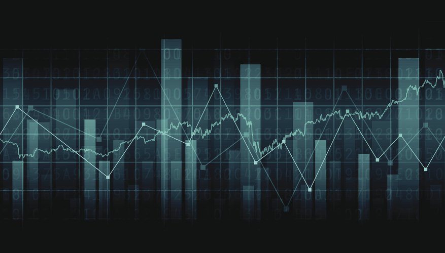 What Is the Difference Between an Absolute & a Relative Measure of Forecasting Error?