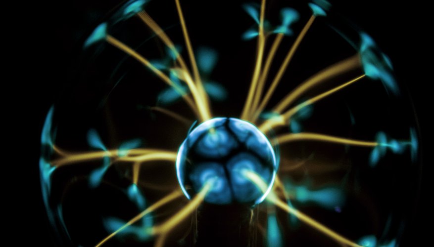 what is the charge of an atom negative neutral positive