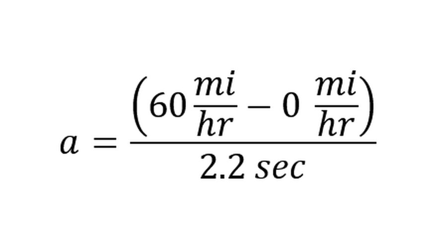 Available data replaces the formula variables. Available data replaces the formula variables.