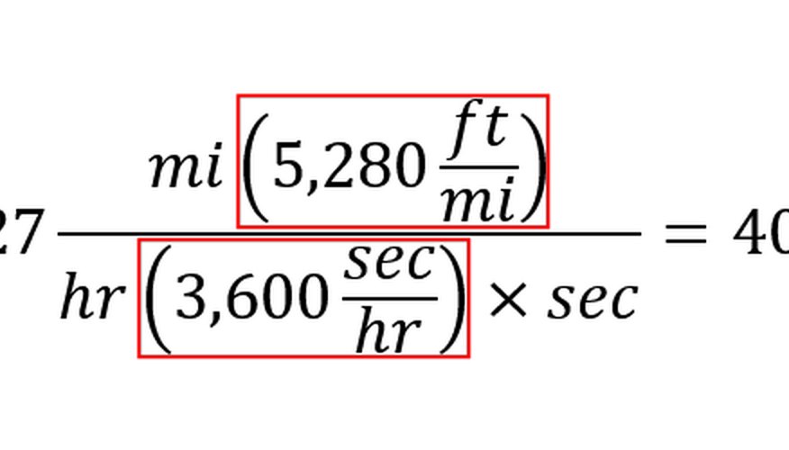 The figures in the red boxes convert the miles and hours units. The figures in the red boxes convert the miles and hours units.